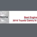 Engine Oil for 2016 Toyota Camry