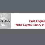 Engine Oil for 2018 Toyota Camry