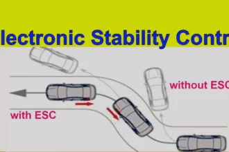 Electronic Stability Control