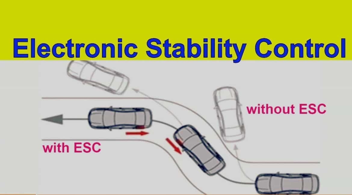 Electronic Stability Control: Everything You Need to Know - IchieTech